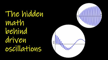 Forced Oscillations & Damping: Simple Visual Guide