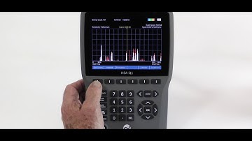 Introducing the HSA Q1