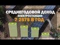 Солнечная электростанция 30 квт. Под зеленый тариф