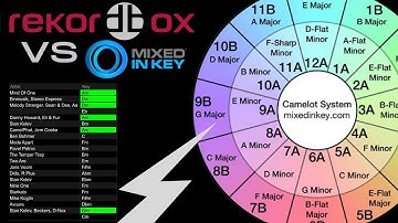 Rekordbox Vs Mixed In Key