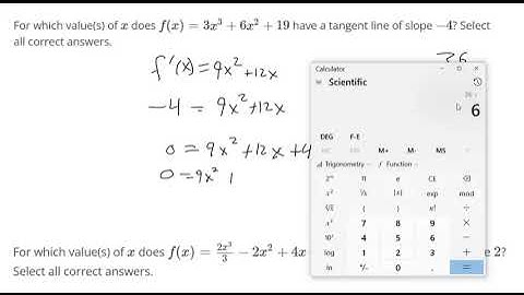 Determine the points on a function when tangent lines have a given slope