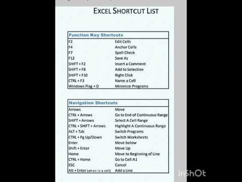 computer #youtubeshorts #computer #excel #shortcutkeys #