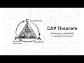CAP Theorem