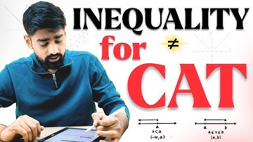 Solve Any Inequality for CAT 2025 in Seconds (Not a Joke) | Crack CAT