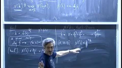 The Stepanov Method - Avi Wigderson