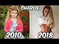 Disney channel Famous Stars Then and Now 2019(Before and After)