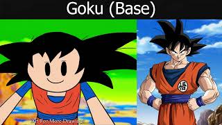 Nutshell Goku Reacts To Gokus Transformations