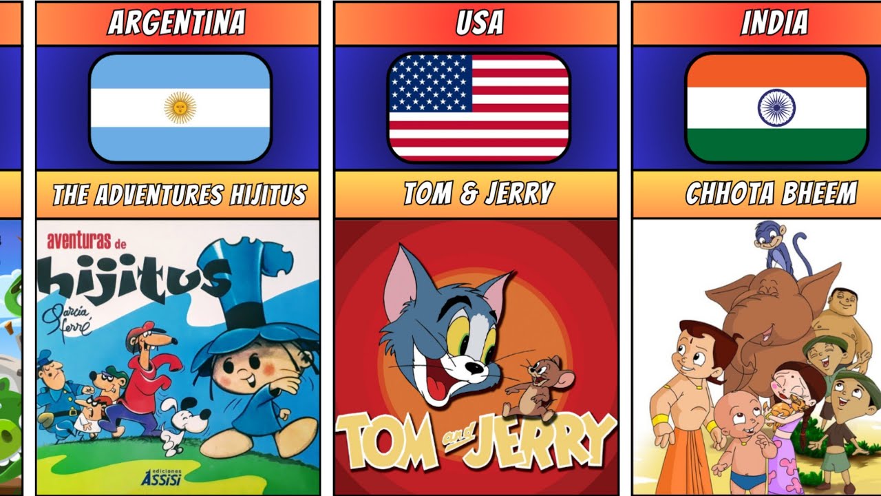 Cartoons From Different Countries | #datacomparison - YouTube