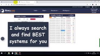 Aroon Indicator Digit Differ Method REAL Binary Account
