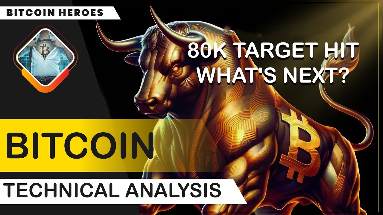 Bitcoin Fundamental Technical & Orderflow Analysis - 80k ATH Target Hit ...