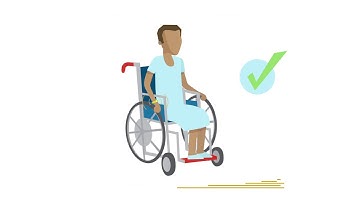 CenTrak Patient Tracking Solutions