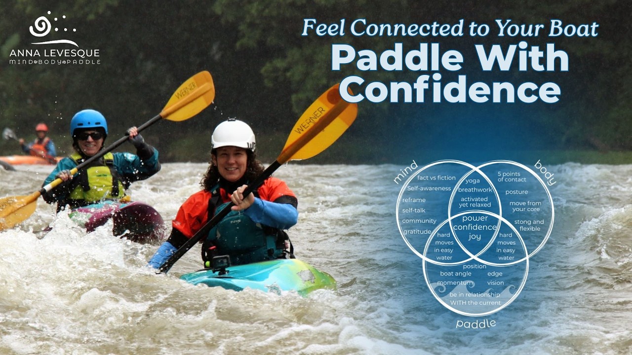 The Fundamentals of Confident River Running | Mind Body Paddle