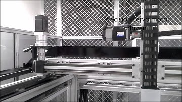 Automated Touch Screen Testing With Touchbot | Automated Inspection