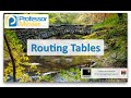 Routing Tables - CompTIA Network+ N10-006 - 1.9