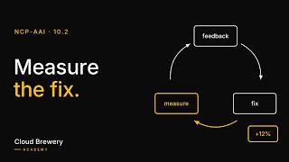 Feedback Loops That Improve AI Agents: Measure Every Fix | NVIDIA Agentic AI Course 10.2