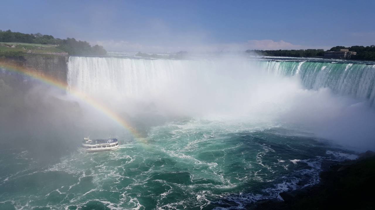 Niagarafallen - YouTube