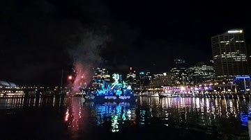 And this is how you make Windows Media Player visualizations with actual fireworks!