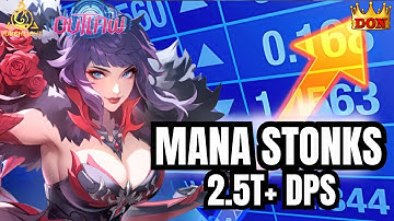 Rosa Mana Stacking is Total Balanced | Torchlight Infinite Outlaw