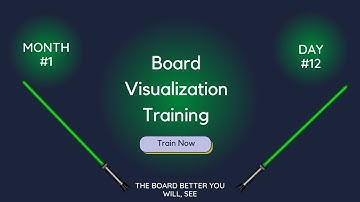 Board Visualization Training Program | 4 week program | Month 1 | Day 12
