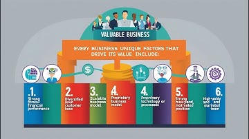 Mastering EBITDA Multiples for Small Business