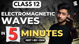 Electromagnetic Waves Class 12 Physics  In 5 Minutes | Quick Revision | NEET, JEE & CBSE | Physics