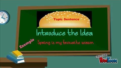 "Hamburger" Paragraph Writing