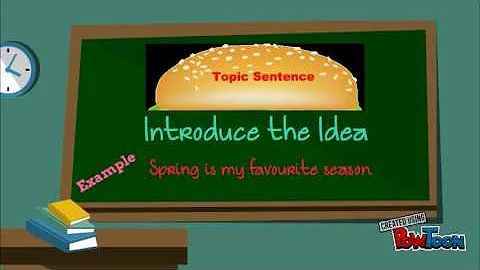 "Hamburger" Paragraph Writing