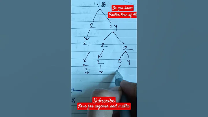 Factor tree of 48|| गुणनखंड|| 48 का गुणनखंड निकालें #shorts#maths
