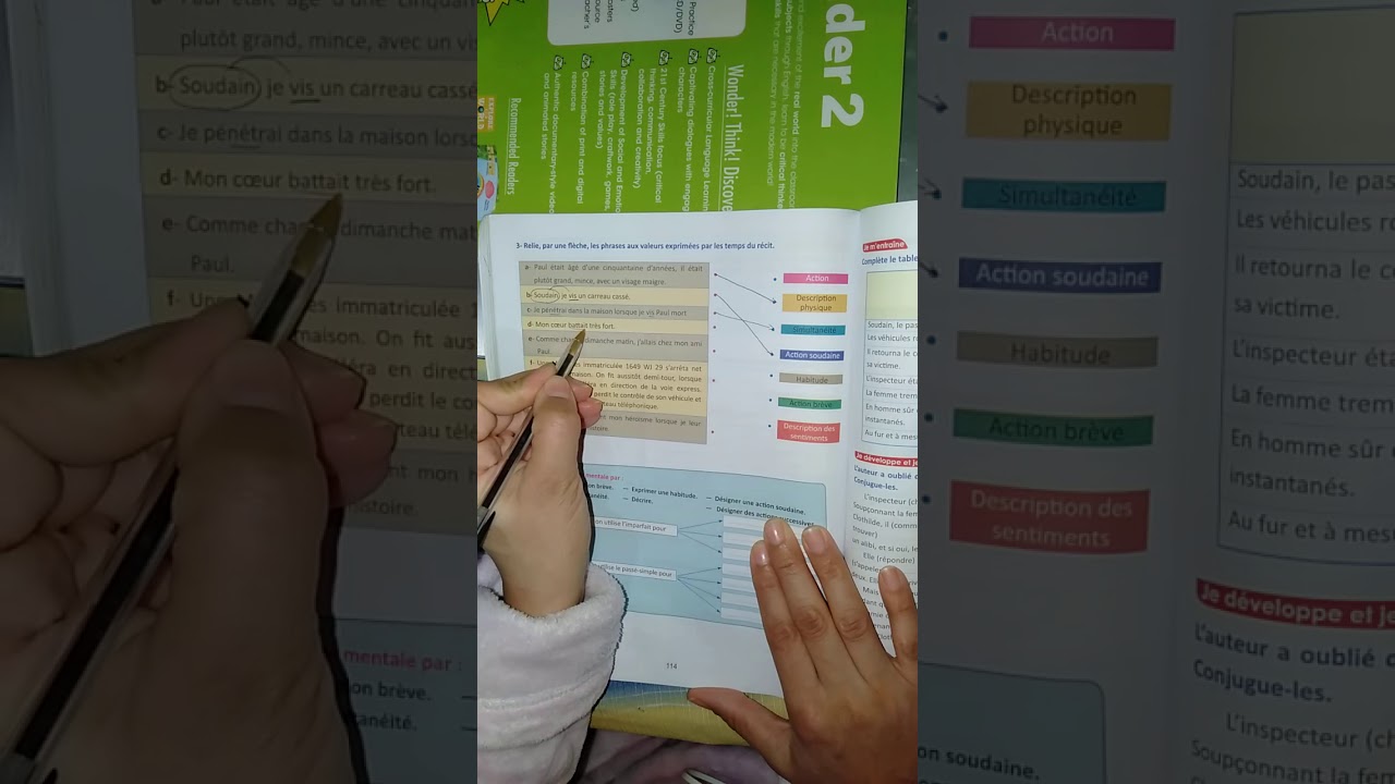 les temps du récit p: 113/114.♥️♥️♥️