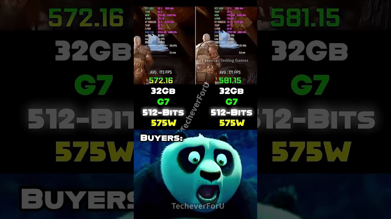 ШОК от обновления драйверов RTX 5090 😱 | Тест FPS между релизными и последними драйверами 🚀 