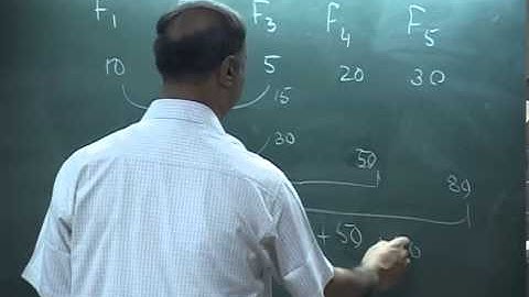 Mod-01 Lec-03 Parallel Algorithm