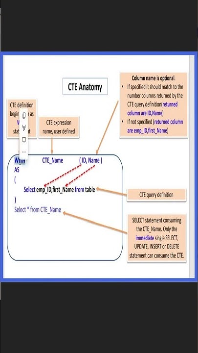CTE Types of CTE in SQL Interview question - YouTube