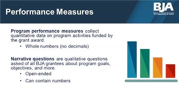 Swift, Certain, and Fair Performance Measures Training 2019