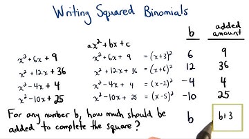 Finding the Amount to Complete the Square - Visualizing Algebra