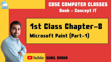 Class 1 Computer Chapter 8 - Microsoft Paint | Part 1