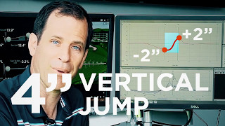 Breaking Down the Relationship Between Vertical Jump and Power in Golf