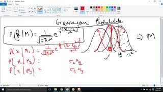 Session 25 - Gaussian Mixture Model