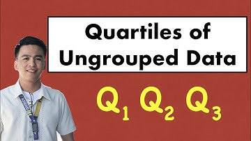 Quartiles of Ungrouped Data - Measures of Position @MathTeacherGon