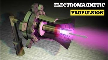 How Basic Electromagnetic Propulsion Works Without Ejecting Fuel
