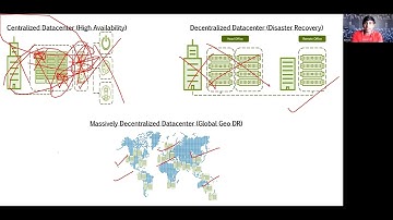 KDSSG AzureAdminB2 Session002 27Oct2022 Introduction2