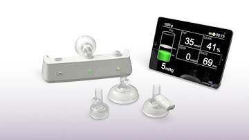 Monivent® Neo Training - System Introduction ENG