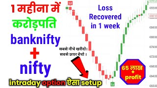 98% win rate | Banknifty best trading setup | best setup for banknifty option trdaing | nifty bank screenshot 3