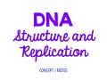 Genetics Unit: DNA Structure and Replication Quiz