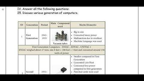 11th Computer Application First Mid Term Answer Keys 2018-19 | Virudhunagar District
