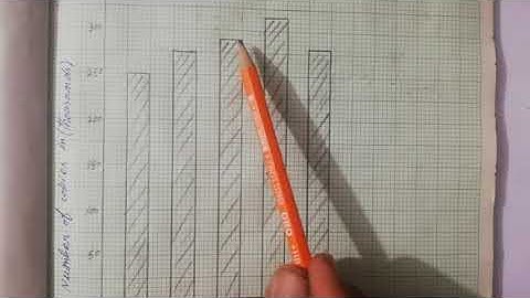 D Series Book 1 Statistical Data Handling Exercise 15a Question 3