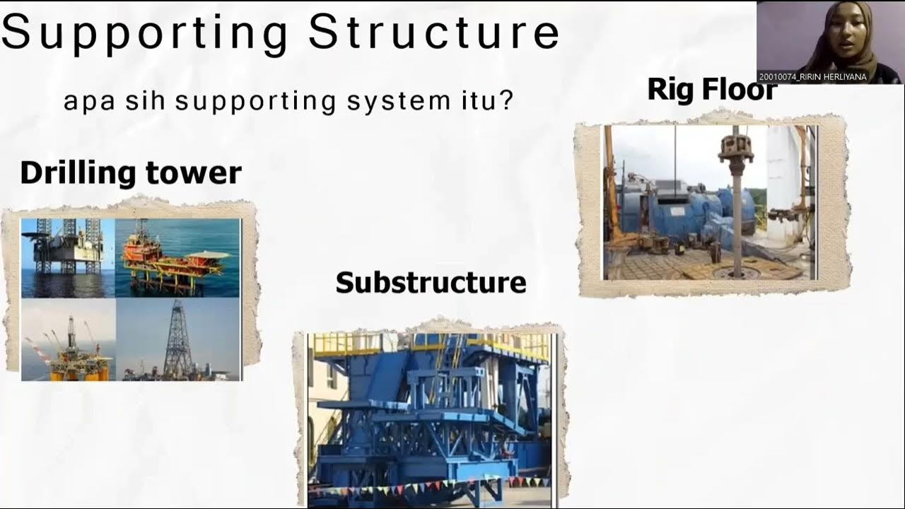 TUGAS TEKBOR II hoisting system, rig up & rig down dan aturan