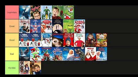 The Ultimate Christmas Movie Tier List