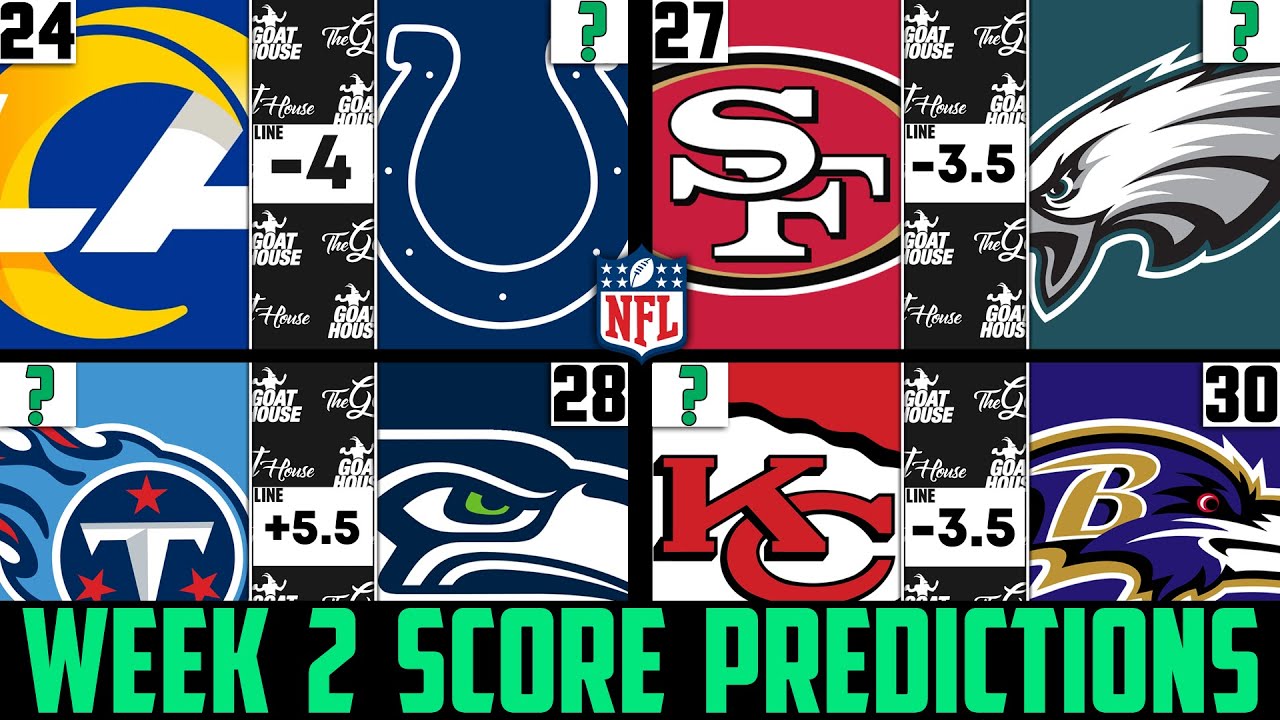NFL Week 2 Score Predictions 2021 (NFL WEEK 2 PICKS AGAINST THE