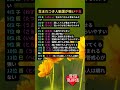 生まれつき人脈運が強い干支