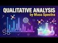 Unit 17 Qualitative Analysis Mass Spectrometry Complete chapter